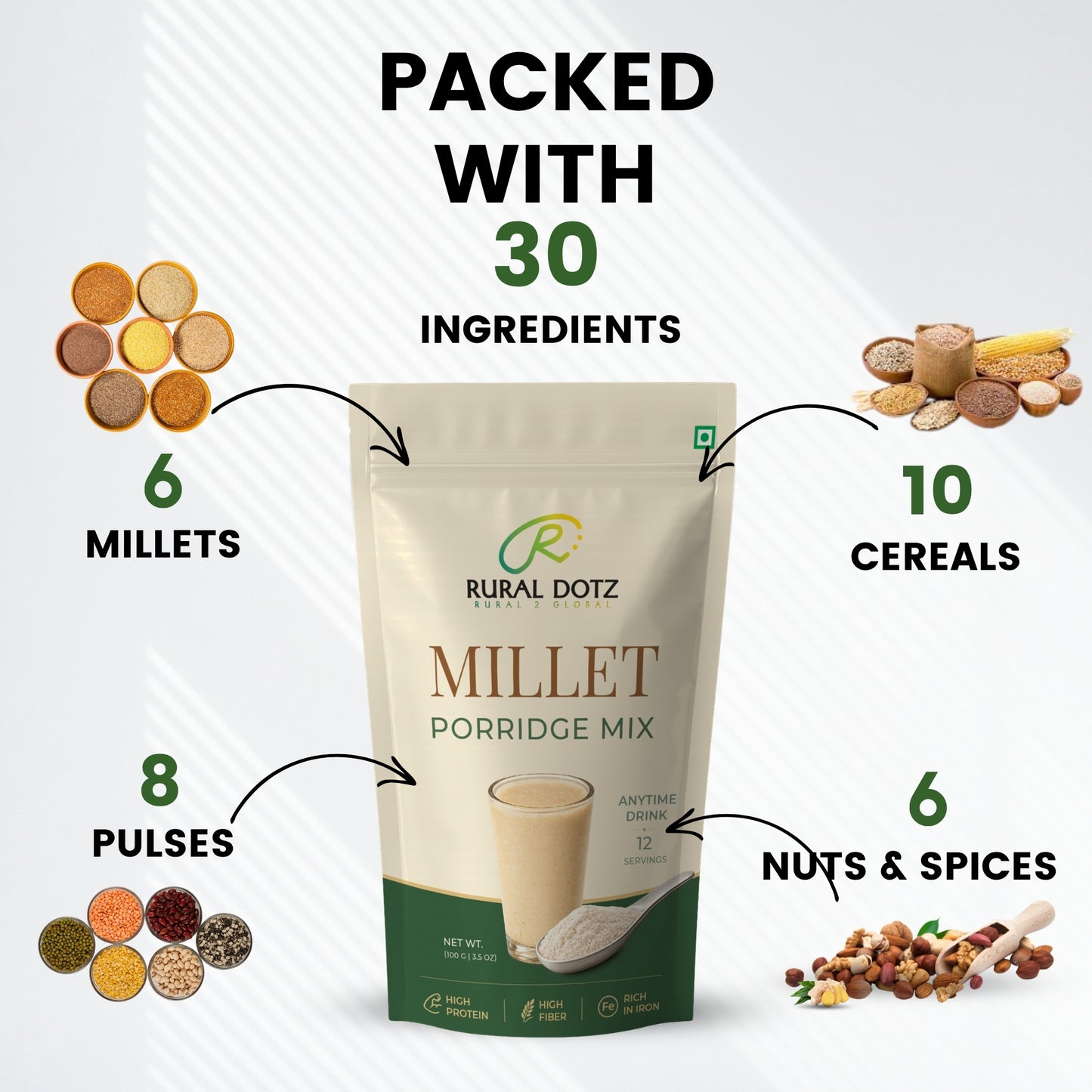 Clean Breakfast in 2 Minutes - Millet Porridge Mix (100g)